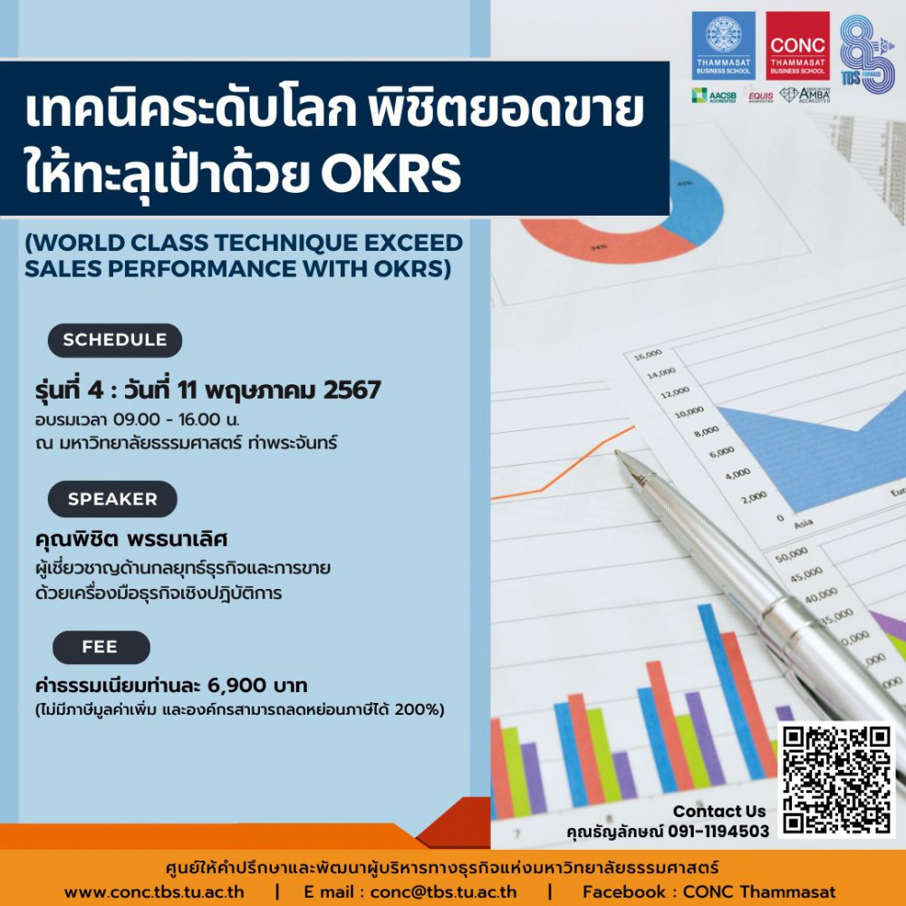  หลักสูตรเทคนิคระดับโลก พิชิตยอดขายให้ทะลุเป้าด้วย OKRs (World Class Technique Exceed Sales Performance with OKRs)
