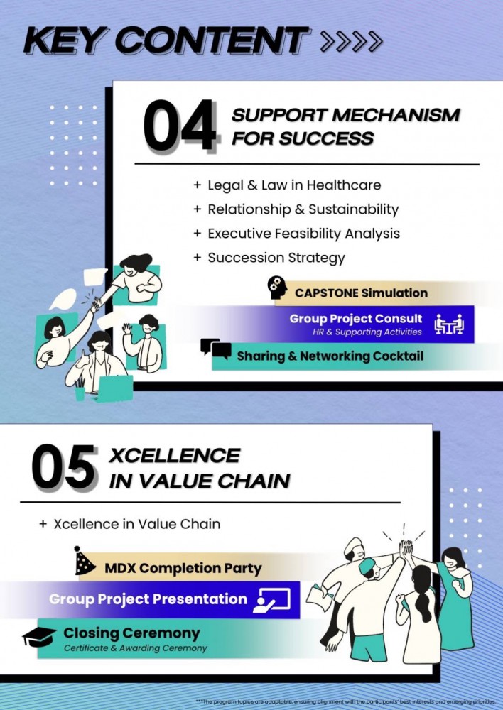 MDX: Mastering the Dynamic of Xcellence 2025