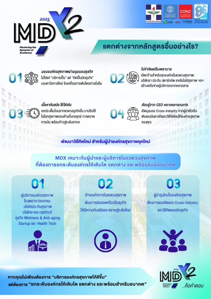 MDX: Mastering the Dynamic of Xcellence 2025