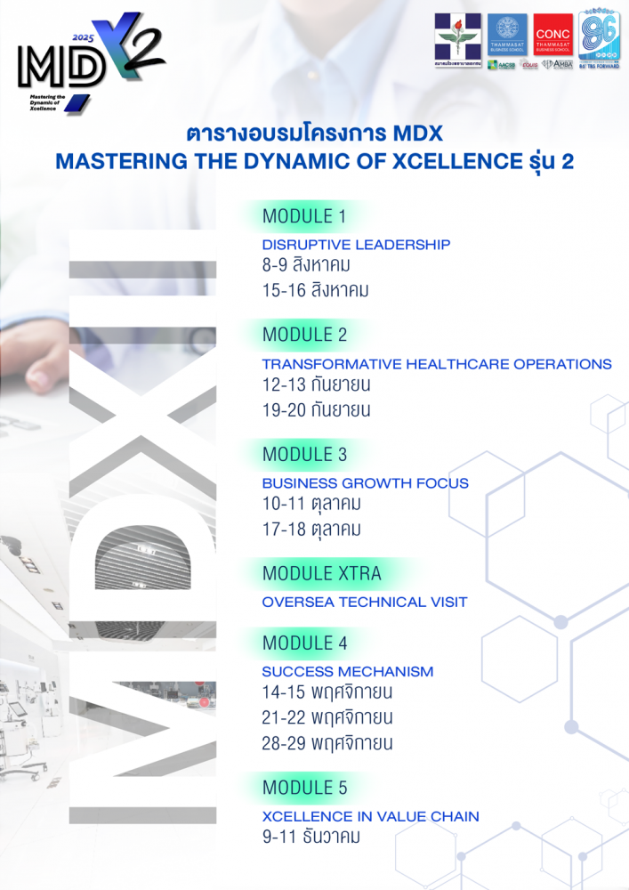 MDX: Mastering the Dynamic of Xcellence 2025