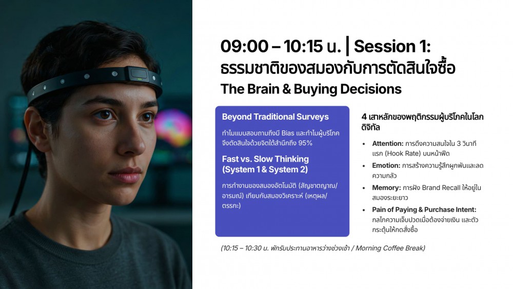 หลักสูตร Neuromarketing & NeuroScore AI : จากสมองลูกค้าและ AI Modeling สู่แคมเปญดิจิทัลที่สร้างยอดขายได้จริง