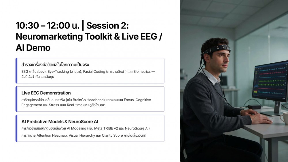 หลักสูตร Neuromarketing & NeuroScore AI : จากสมองลูกค้าและ AI Modeling สู่แคมเปญดิจิทัลที่สร้างยอดขายได้จริง