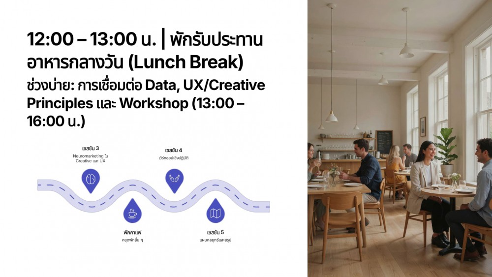 หลักสูตร Neuromarketing & NeuroScore AI : จากสมองลูกค้าและ AI Modeling สู่แคมเปญดิจิทัลที่สร้างยอดขายได้จริง